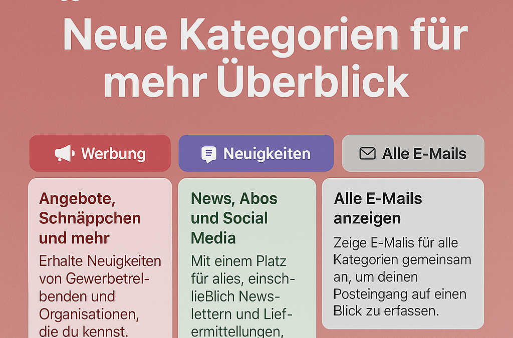 Apple Mail Update: Neue Kategorien für mehr Überblick